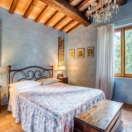 Eremo Di Santo Apollinare * Messenano